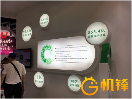 360手机产品亮相天翼展 作为受邀参展方之一(图2)