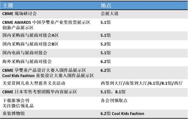 2016 CBME中国观展必读(图11)