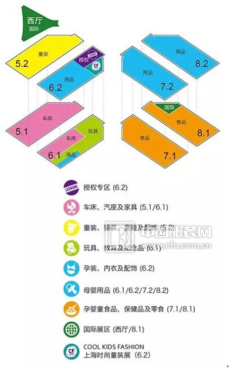 各品类展区分布