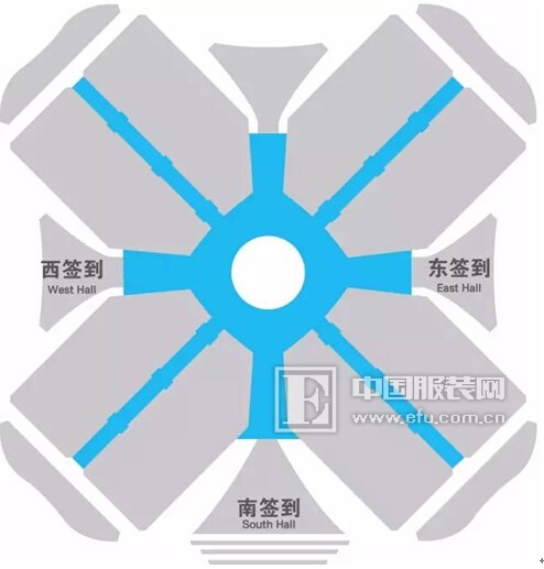 展馆