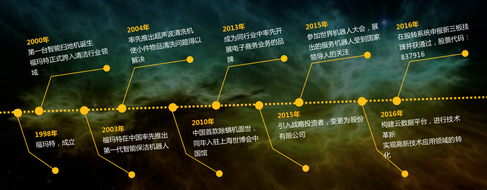 福玛特机器人，闪耀2016德国汉堡国际展览中心(图4)