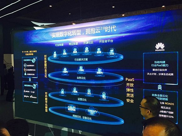 2016年北京通信展的四个看点(图2)